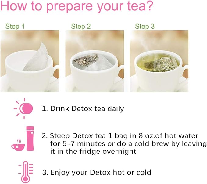 How to prepare your tea